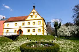 Ehemaliges Wasserschloss