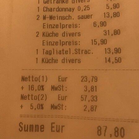 Ristorante Gabelsbergerhof