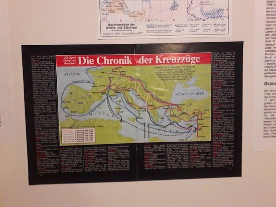 Klostermuseum im Pfarrhof Steingaden