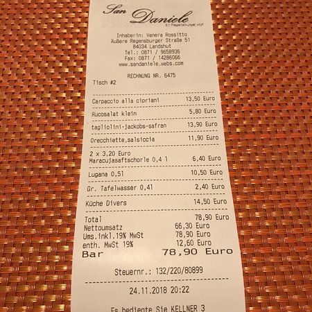 Restaurant Regensburger Hof San Daniele